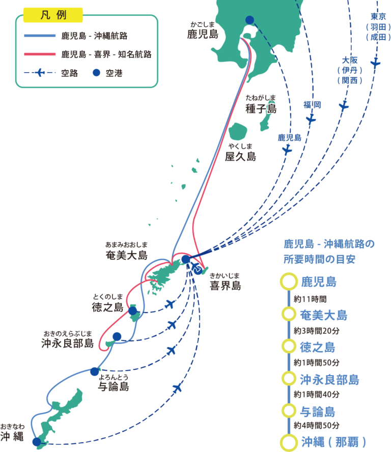 奄美大島とは？ たつごう移住ガイドセンター「住もうディ！」